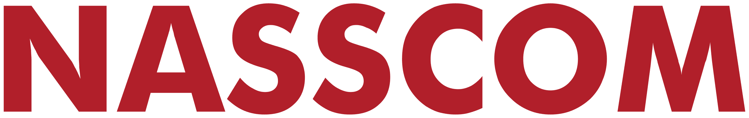 Nasscom