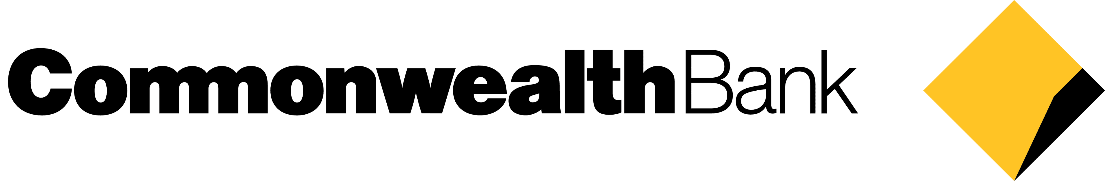 Commonwealth Bank