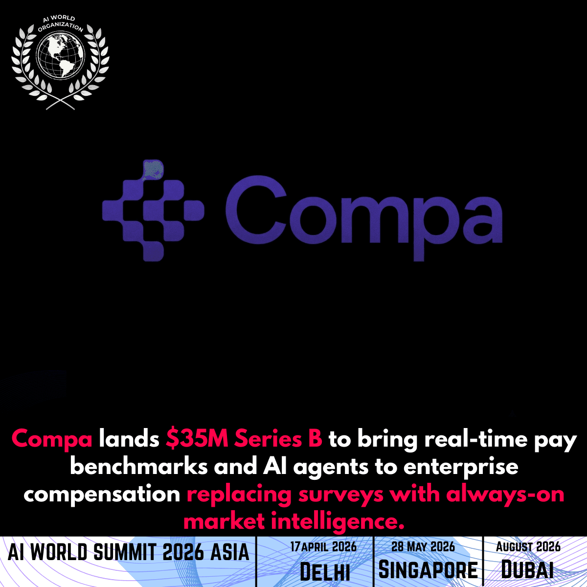 Compa’s $35M Series B: AI Pay Intelligence
