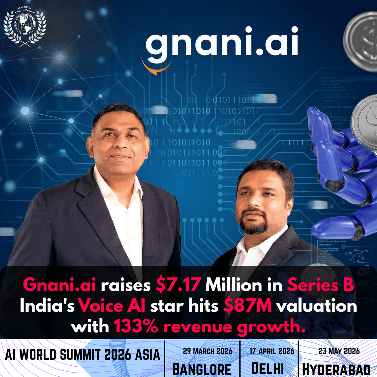 Gnani.ai Raises $7M Series B Led by Aavishkaar Capital