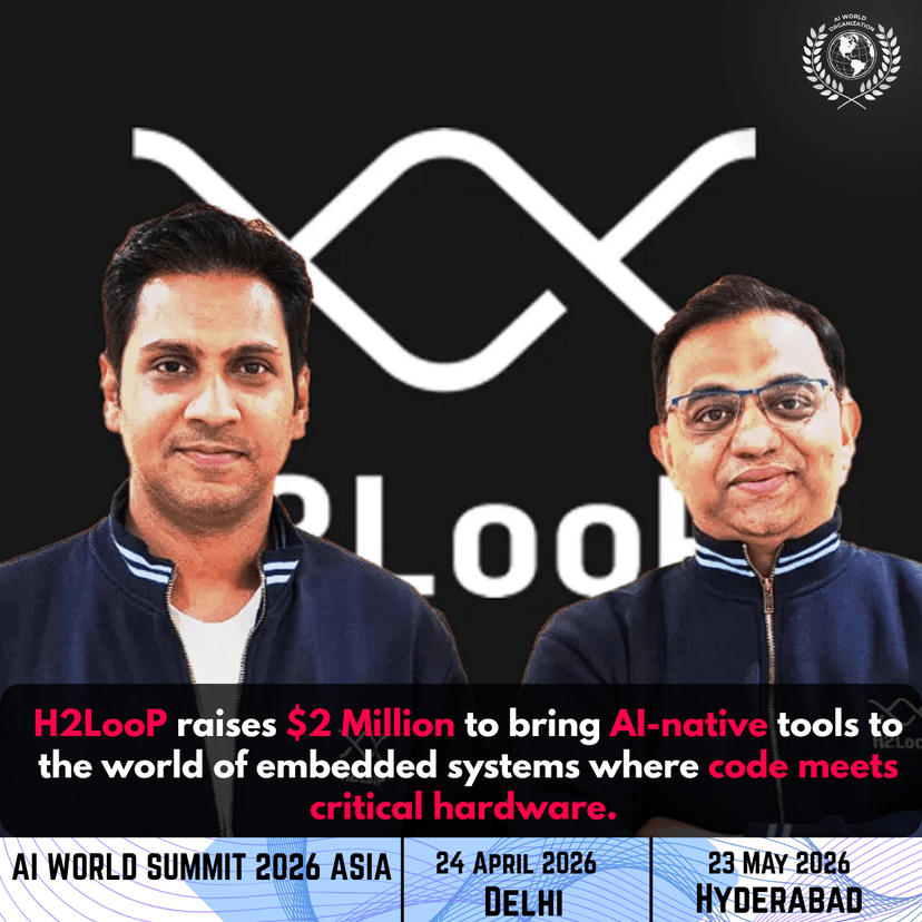 H2LooP Raises $2M to Power AI for Embedded Systems