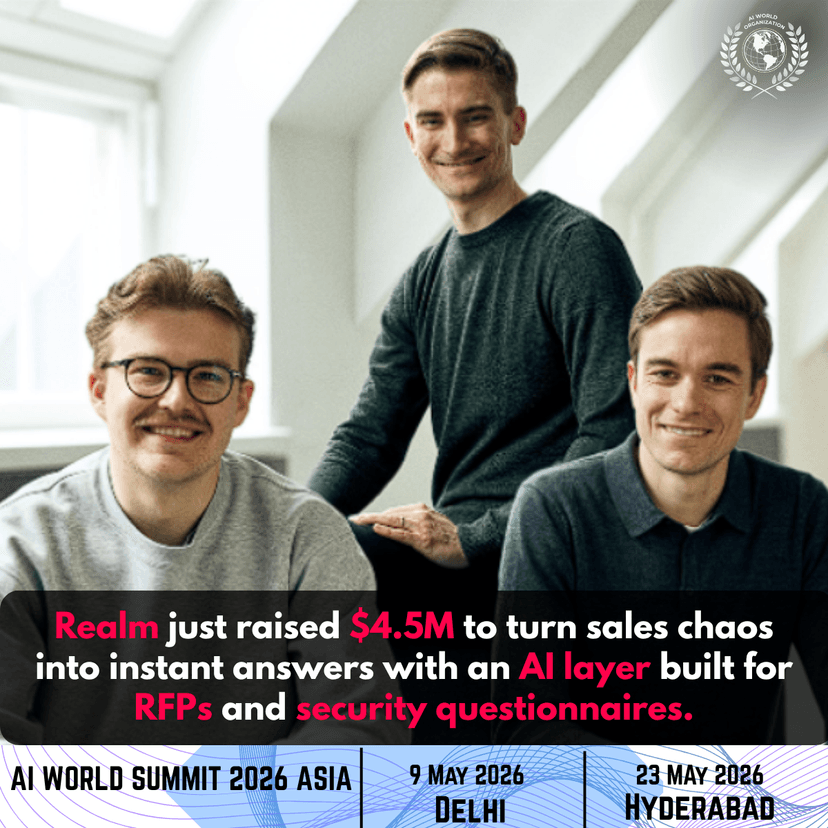 Realm Raises $4.5M to Power AI Sales Teams