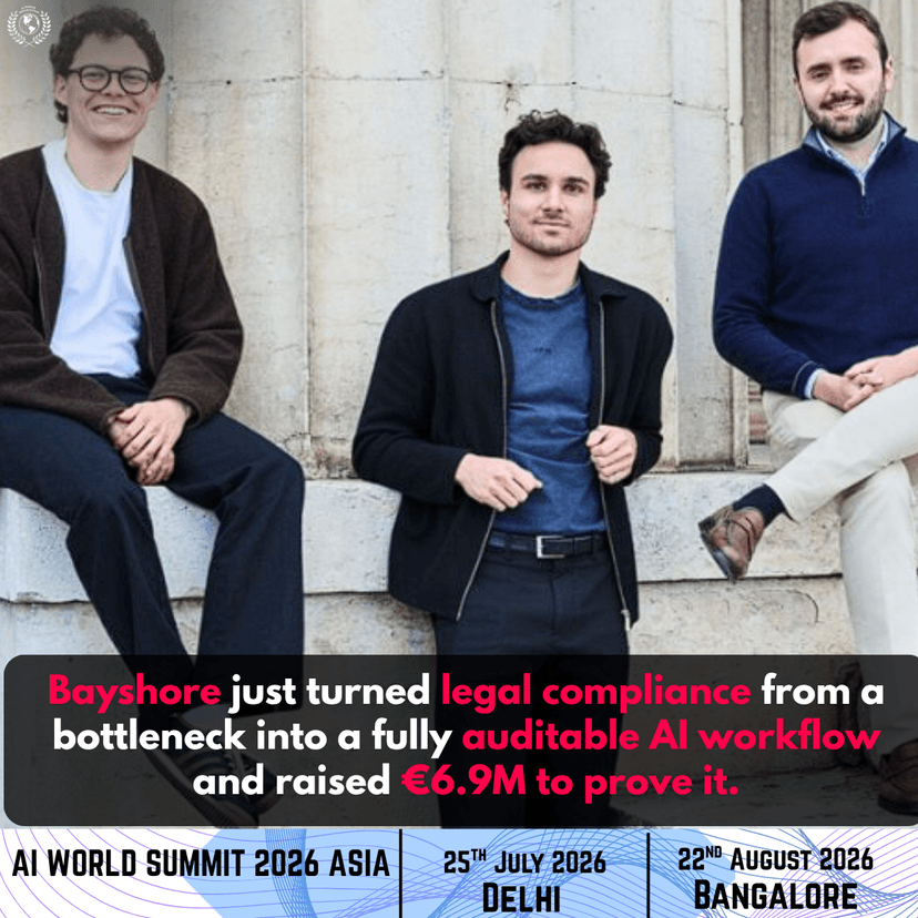 Bayshore Raises €6.9M to Automate Legal AI Compliance
