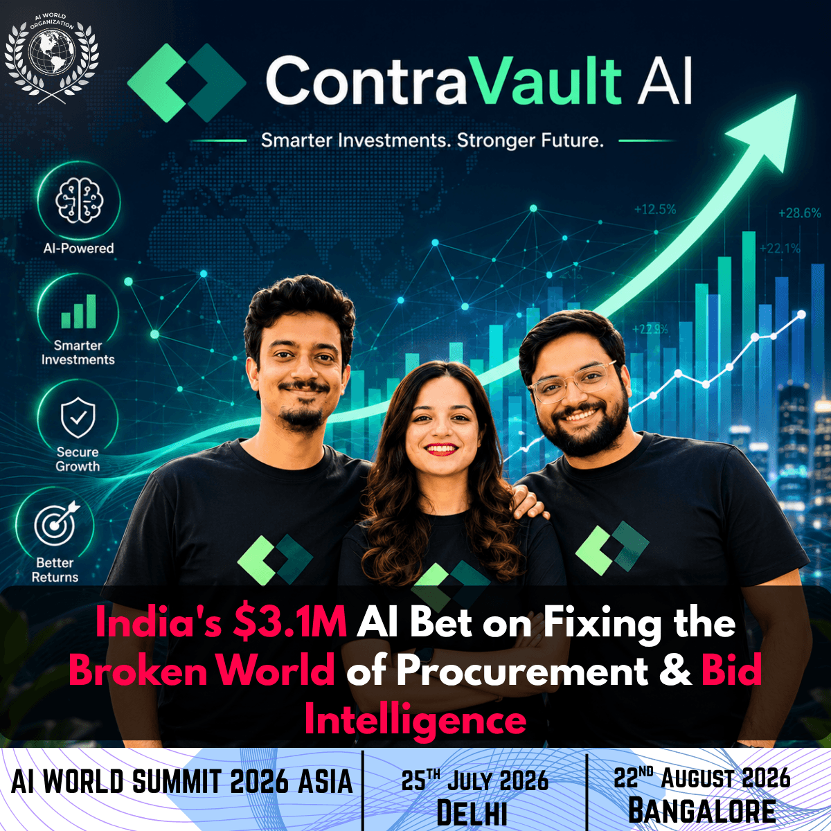 ContraVault AI Raises $3.1M Pre-Series A Funding
