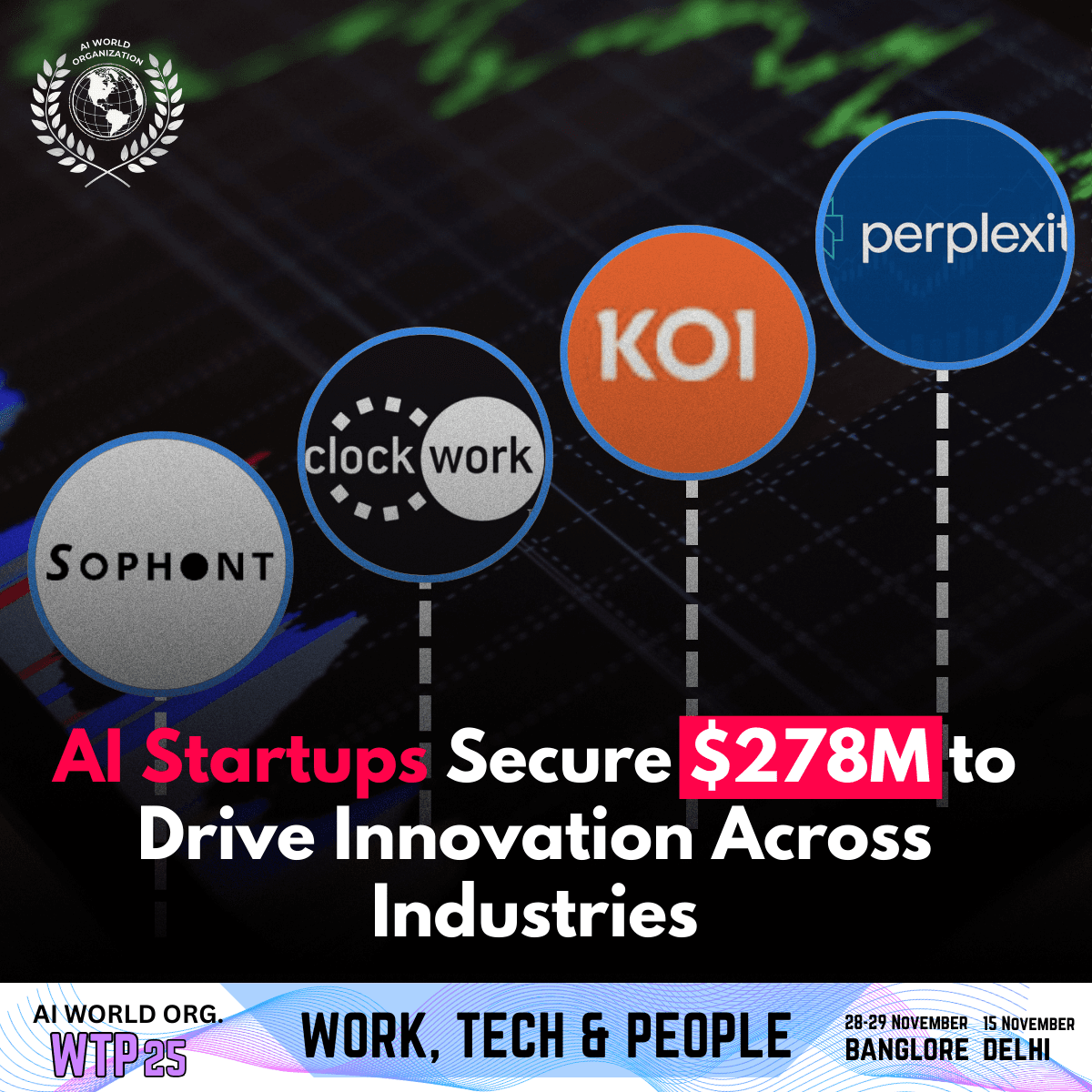 AI Startups Secure Major Funding to Drive Innovation Across Sectors