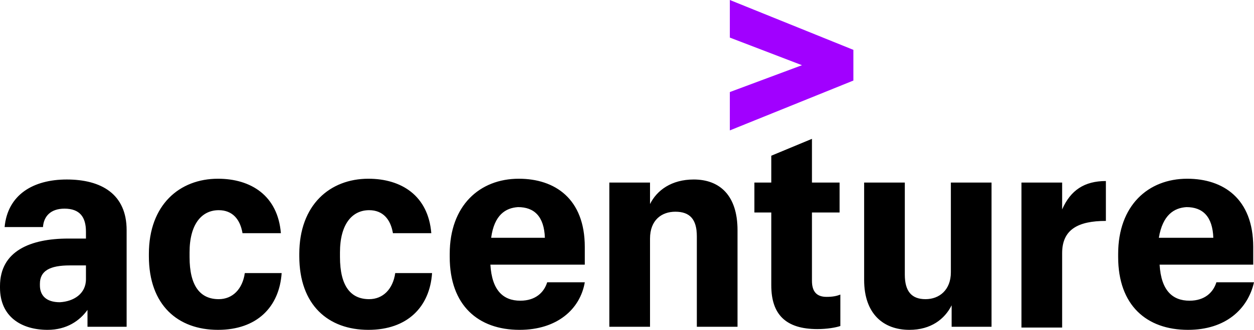 /summit3/companies/accenture.png