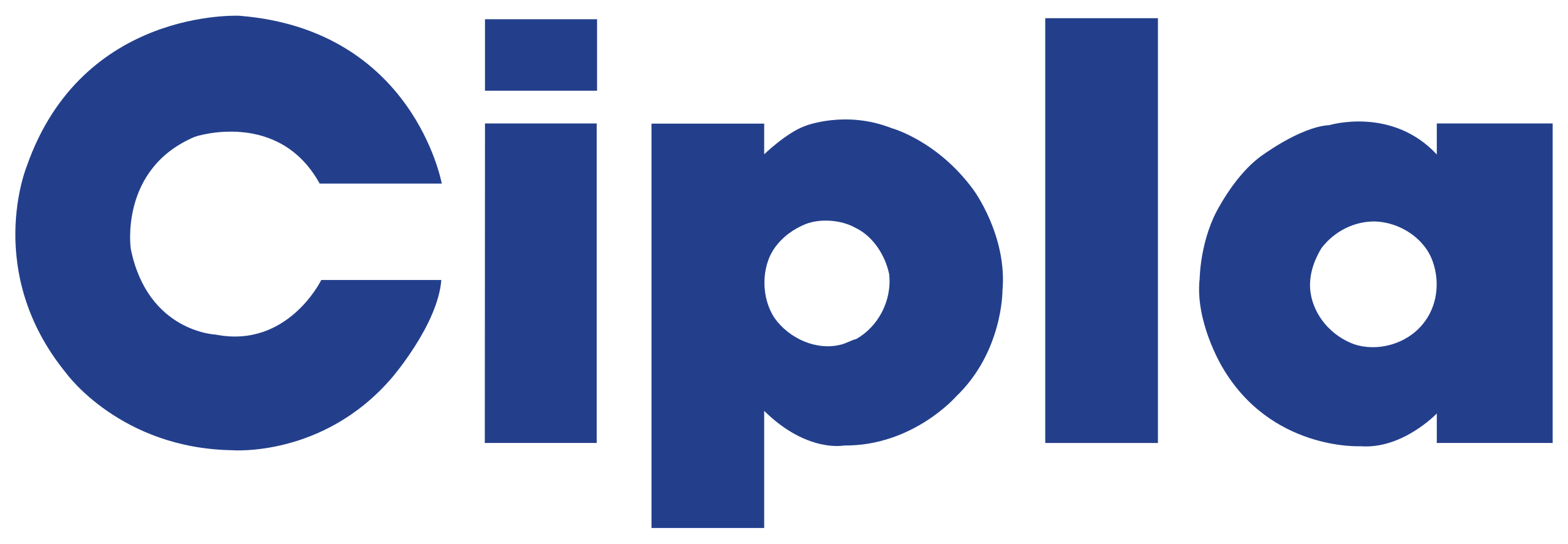 /summit3/companies/cipla.png